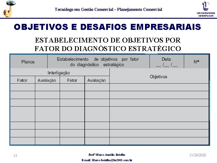 Tecnólogo em Gestão Comercial – Planejamento Comercial OBJETIVOS E DESAFIOS EMPRESARIAIS ESTABELECIMENTO DE OBJETIVOS