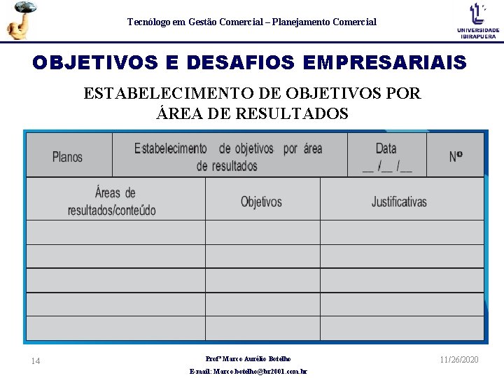 Tecnólogo em Gestão Comercial – Planejamento Comercial OBJETIVOS E DESAFIOS EMPRESARIAIS ESTABELECIMENTO DE OBJETIVOS