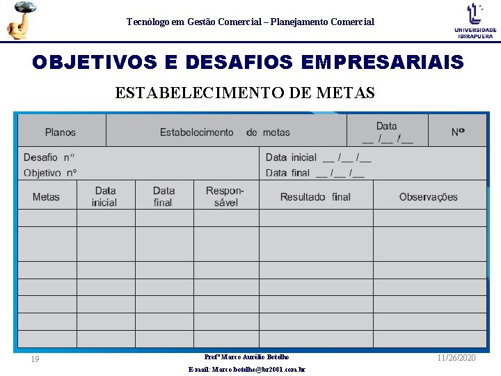 Tecnólogo em Gestão Comercial – Planejamento Comercial OBJETIVOS E DESAFIOS EMPRESARIAIS ESTABELECIMENTO DE METAS