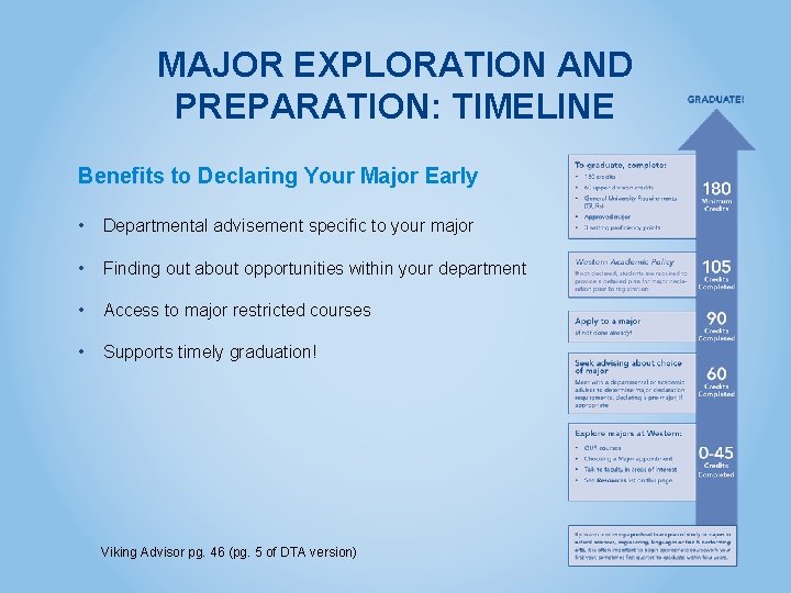 MAJOR EXPLORATION AND PREPARATION: TIMELINE Benefits to Declaring Your Major Early • Departmental advisement