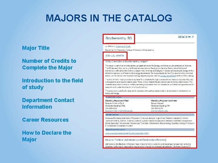 MAJORS IN THE CATALOG Major Title Number of Credits to Complete the Major Introduction