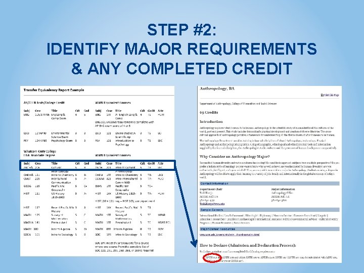 STEP #2: IDENTIFY MAJOR REQUIREMENTS & ANY COMPLETED CREDIT STEP #2: IDENTIFY MAJOR REQUIREMENTS & ANY COMPLETED CREDIT