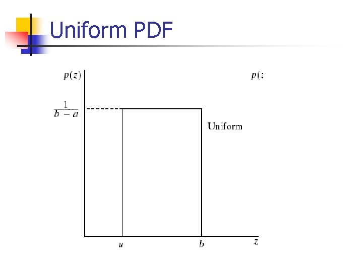 Uniform PDF 