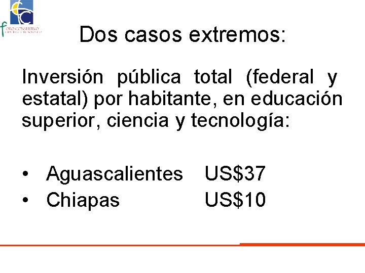 Dos casos extremos: Inversión pública total (federal y estatal) por habitante, en educación superior,