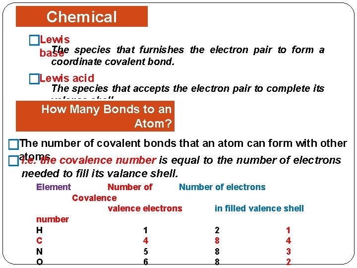 Chemical Bonding �Lewis The species that furnishes the electron pair to form a base
