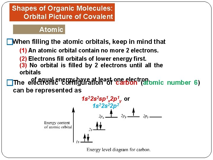 Shapes of Organic Molecules: Orbital Picture of Covalent Bonds Atomic Orbitals When filling the