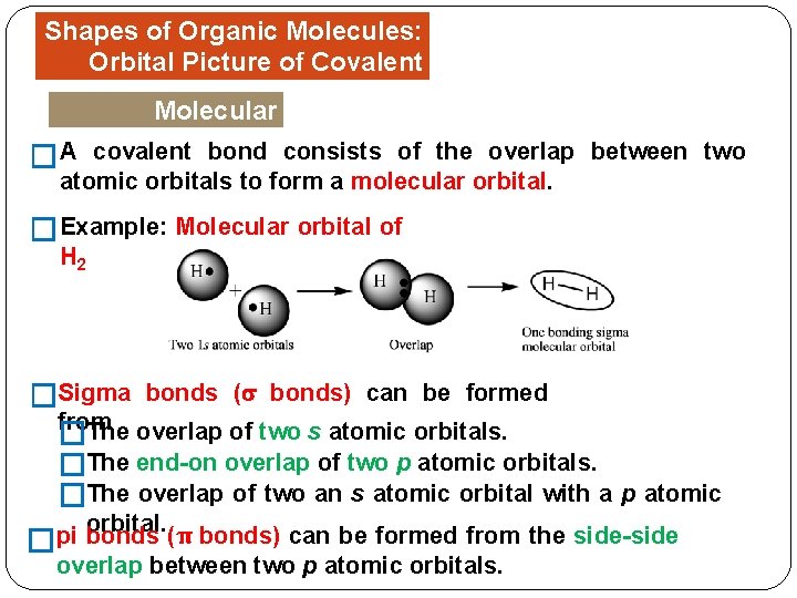 Shapes of Organic Molecules: Orbital Picture of Covalent Bonds Molecular Orbitals � A covalent