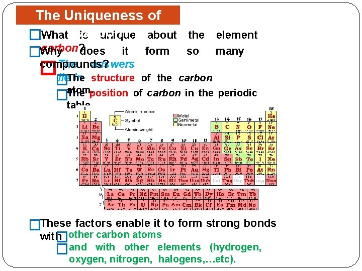  The Uniqueness of is unique about �What Carbon carbon? does it form �Why