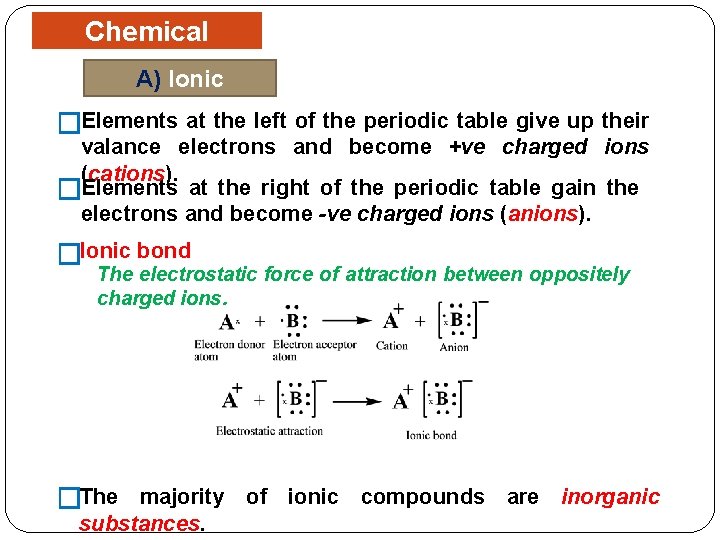 Chemical Bonding A) Ionic Bonding �Elements at the left of the periodic table give