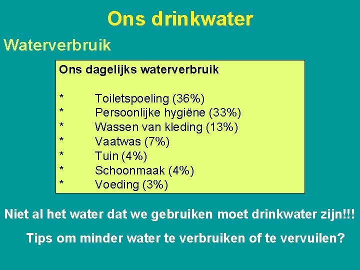 Ons drinkwater Waterverbruik Ons dagelijks waterverbruik * * * * Toiletspoeling (36%) Persoonlijke hygiëne