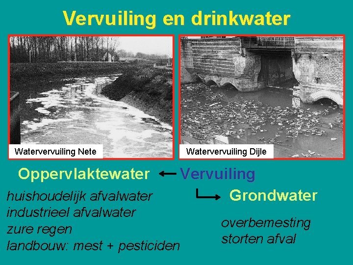 Vervuiling en drinkwater Watervervuiling Nete Oppervlaktewater huishoudelijk afvalwater industrieel afvalwater zure regen landbouw: mest