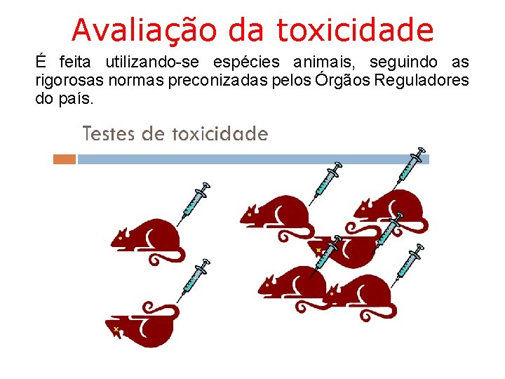 Avaliação da toxicidade É feita utilizando-se espécies animais, seguindo as rigorosas normas preconizadas pelos