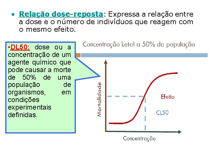  • Relação dose-reposta: Expressa a relação entre a dose e o número de