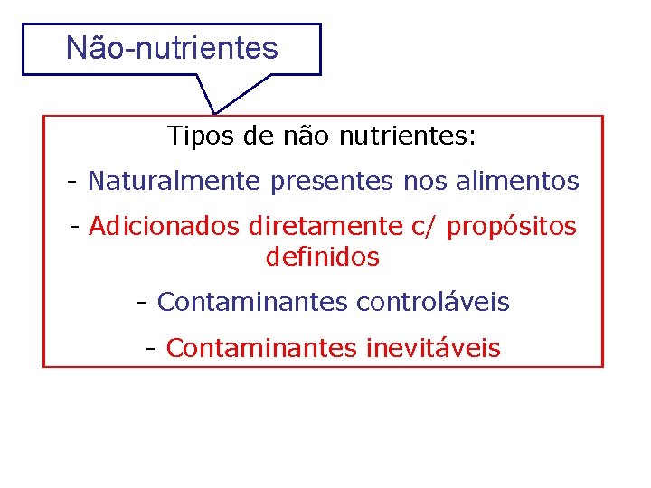 Não-nutrientes Tipos de não nutrientes: - Naturalmente presentes nos alimentos - Adicionados diretamente c/