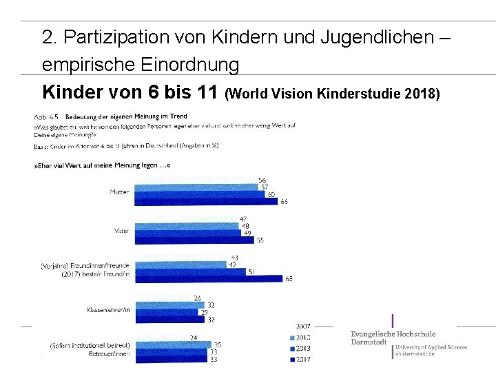 2. Partizipation von Kindern und Jugendlichen – empirische Einordnung Kinder von 6 bis 11