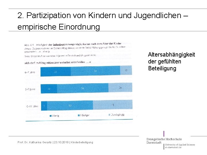 2. Partizipation von Kindern und Jugendlichen – empirische Einordnung Altersabhängigkeit der gefühlten Beteiligung Prof.
