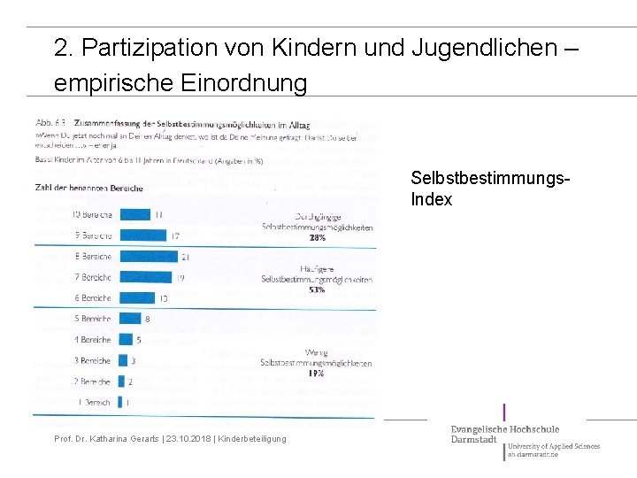 2. Partizipation von Kindern und Jugendlichen – empirische Einordnung Selbstbestimmungs. Index Prof. Dr. Katharina