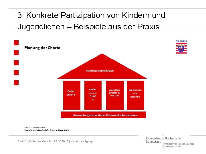 3. Konkrete Partizipation von Kindern und Jugendlichen – Beispiele aus der Praxis Prof. Dr.