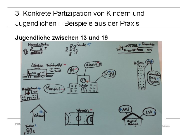 3. Konkrete Partizipation von Kindern und Jugendlichen – Beispiele aus der Praxis Jugendliche zwischen