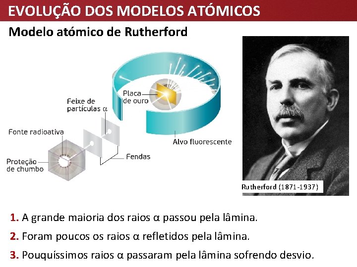 EVOLUÇÃO DOS MODELOS ATÓMICOS Modelo atómico de Rutherford (1871 -1937) 1. A grande maioria