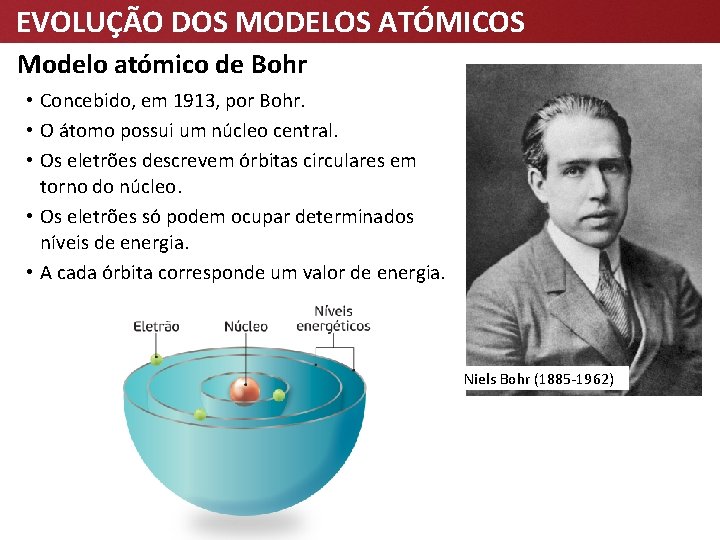 EVOLUÇÃO DOS MODELOS ATÓMICOS Modelo atómico de Bohr • Concebido, em 1913, por Bohr.