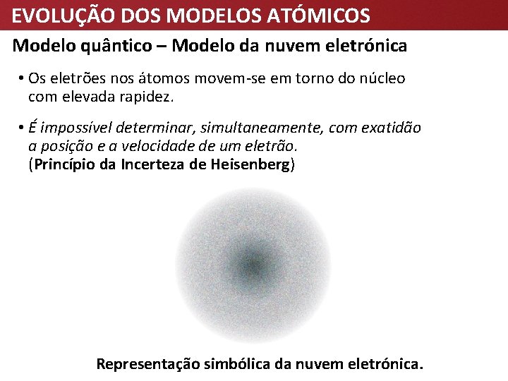 EVOLUÇÃO DOS MODELOS ATÓMICOS Modelo quântico – Modelo da nuvem eletrónica • Os eletrões