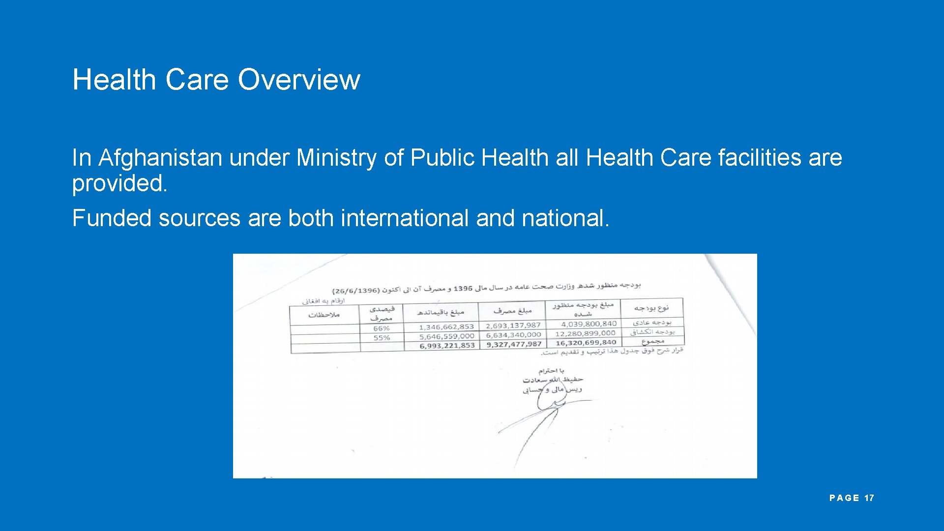 Health Care Overview In Afghanistan under Ministry of Public Health all Health Care facilities