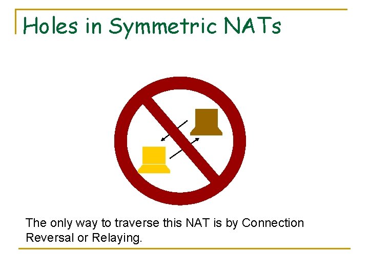 Holes in Symmetric NATs The only way to traverse this NAT is by Connection