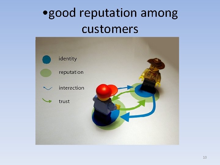  • good reputation among customers 10 