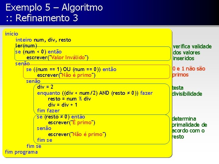 Exemplo 5 – Algoritmo : : Refinamento 3 início inteiro num, div, resto ler(num)