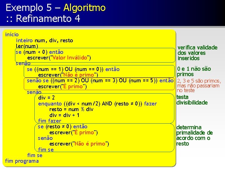 Exemplo 5 – Algoritmo : : Refinamento 4 início inteiro num, div, resto ler(num)