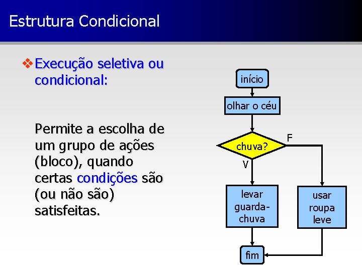 Estrutura Condicional v Execução seletiva ou condicional: início olhar o céu Permite a escolha