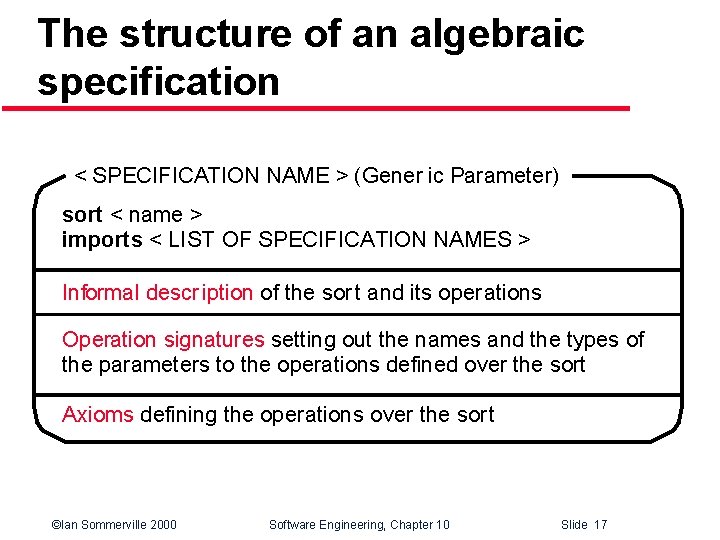 The structure of an algebraic specification < SPECIFICATION NAME > (Gener ic Parameter) sort