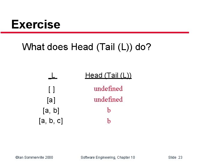 Exercise What does Head (Tail (L)) do? L Head (Tail (L)) undefined [ ]