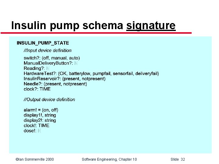 Insulin pump schema signature ©Ian Sommerville 2000 Software Engineering, Chapter 10 Slide 32 