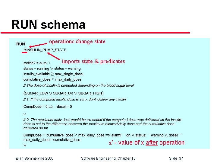 RUN schema operations change state imports state & predicates x′ - value of x