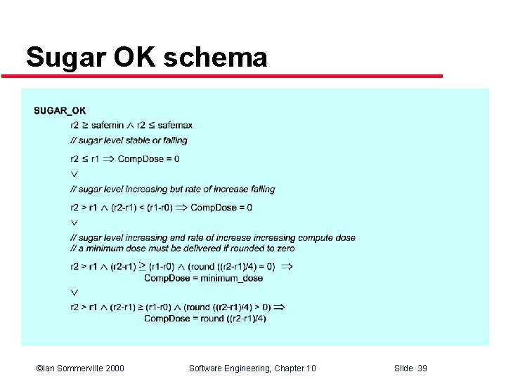Sugar OK schema ©Ian Sommerville 2000 Software Engineering, Chapter 10 Slide 39 