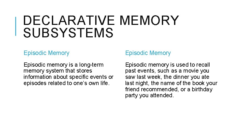 DECLARATIVE MEMORY SUBSYSTEMS Episodic Memory Episodic memory is a long-term memory system that stores