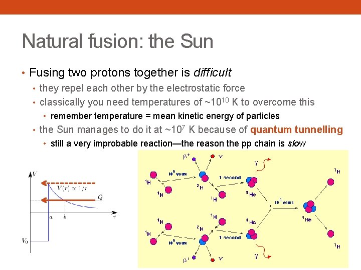 Natural fusion: the Sun • Fusing two protons together is difficult • they repel