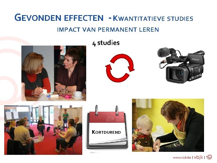 GEVONDEN EFFECTEN - KWANTITATIEVE STUDIES IMPACT VAN PERMANENT LEREN 4 studies KORTDUREND 