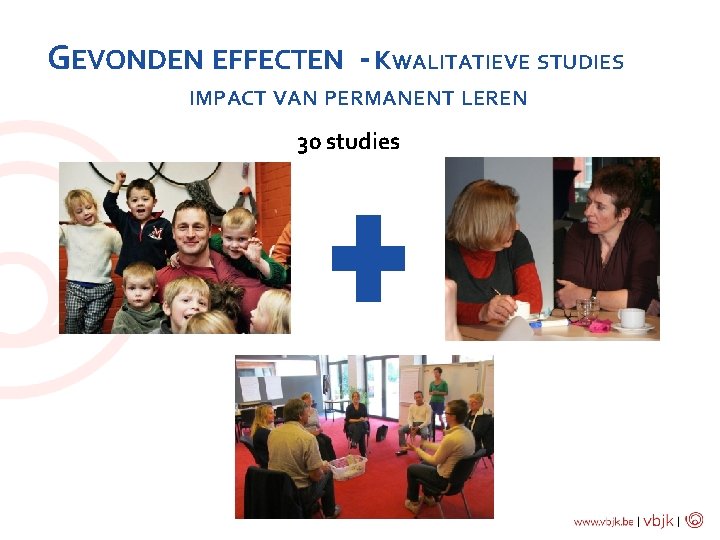 GEVONDEN EFFECTEN - KWALITATIEVE STUDIES IMPACT VAN PERMANENT LEREN 30 studies 