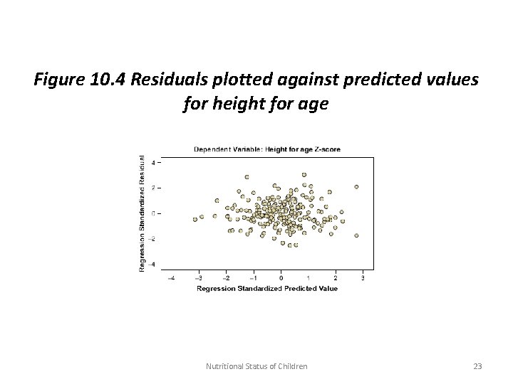 Figure 10. 4 Residuals plotted against predicted values for height for age Nutritional Status