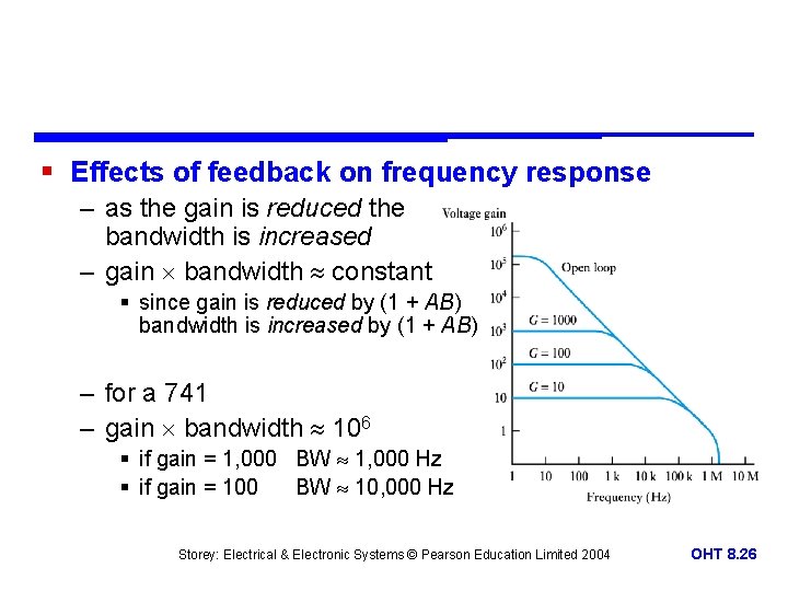 § Effects of feedback on frequency response – as the gain is reduced the