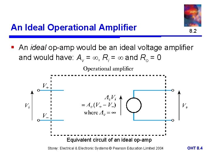 An Ideal Operational Amplifier 8. 2 § An ideal op-amp would be an ideal