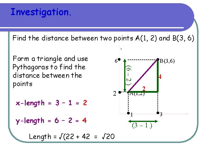 Investigation. Find the distance between two points A(1, 2) and B(3, 6) x-length =