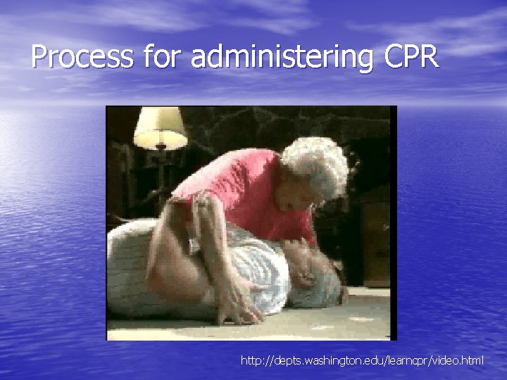 Process for administering CPR http: //depts. washington. edu/learncpr/video. html 