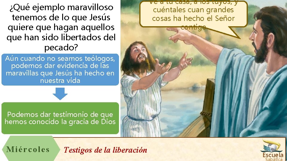 ¿Qué ejemplo maravilloso tenemos de lo que Jesús quiere que hagan aquellos que han