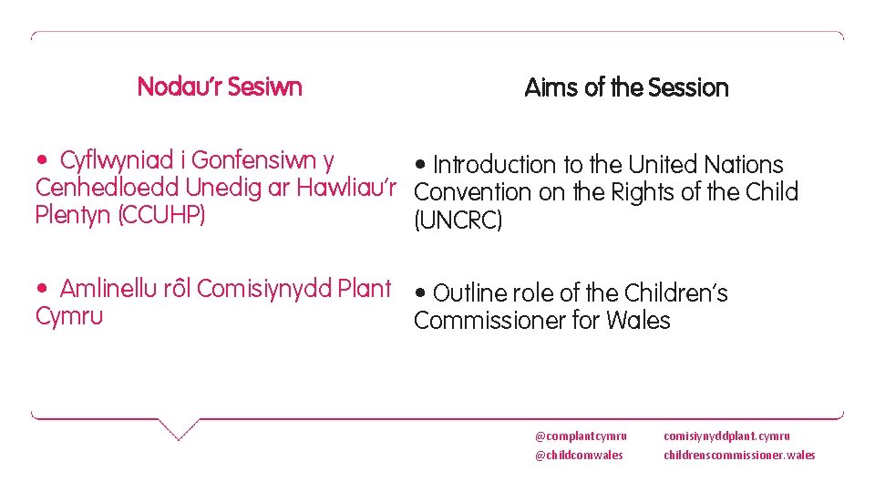 Nodau’r Sesiwn Aims of the Session • Cyflwyniad i Gonfensiwn y • Introduction to