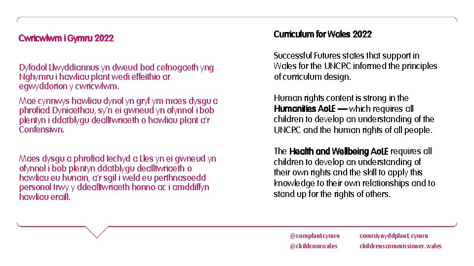 Cwricwlwm i Gymru 2022 Dyfodol Llwyddiannus yn dweud bod cefnogaeth yng Nghymru i hawliau