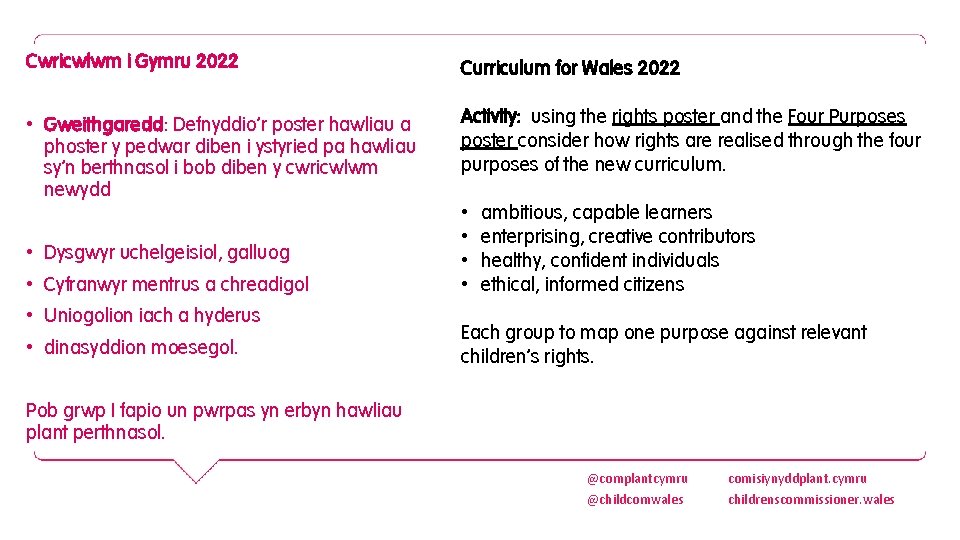 Cwricwlwm i Gymru 2022 Curriculum for Wales 2022 • Gweithgaredd: Defnyddio’r poster hawliau a